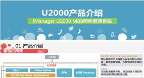 云核心网产品信息服务中心 赋能数字化转型的智能信息咨询平台