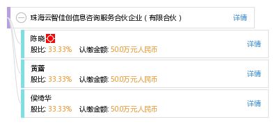 聚焦专业服务 珠海云智佳创信息咨询服务合伙企业（有限合伙）详解