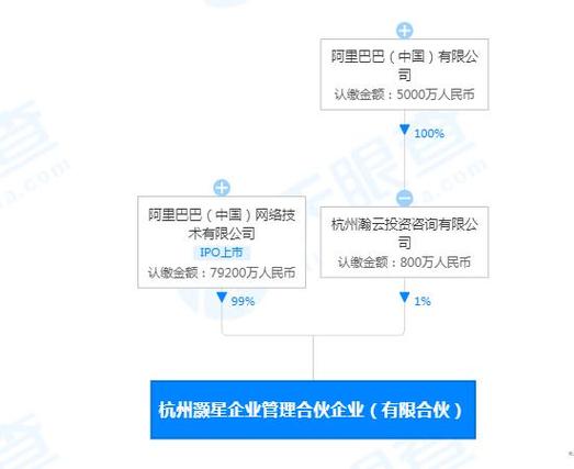 企业管理与信息咨询服务 投资咨询公司的经营范围解析与实务指南